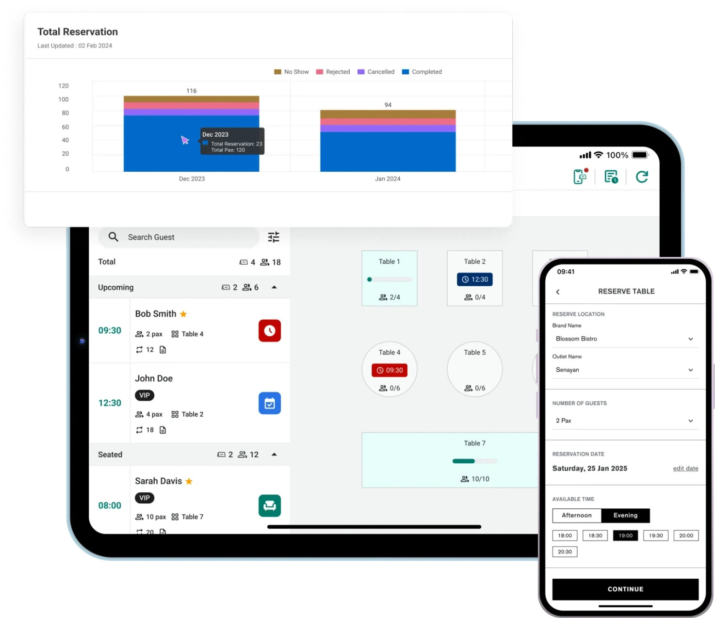 End-to-End Restaurant Reservation Solutions